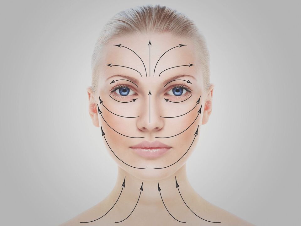 liñas de masaxe facial